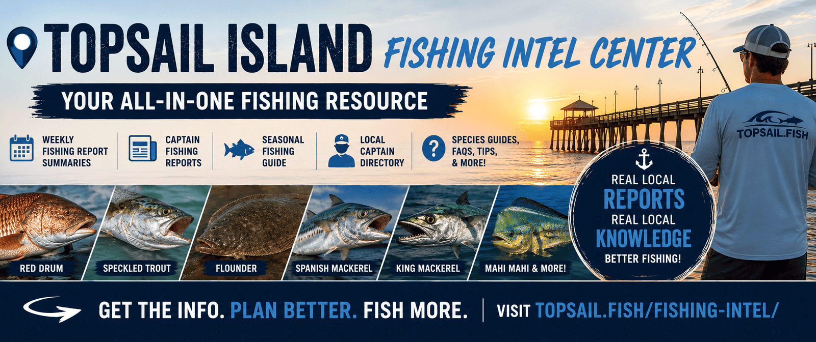 Topsail.Fish Fishing Intel | Weekly Fishing Summary | Captain Fishing Reports | Seasonal Fishing Guide | Local Captain Directory
