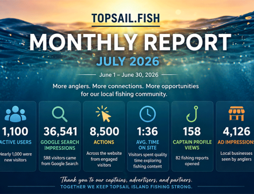 Topsail.Fish Monthly Growth Report | July 2026