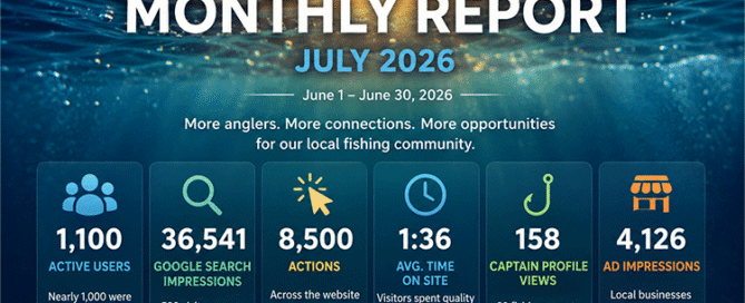 Topsail.Fish Monthly Report for July 2026 highlighting website growth, Google Search performance, captain activity, and local business visibility based on June 2026 results.