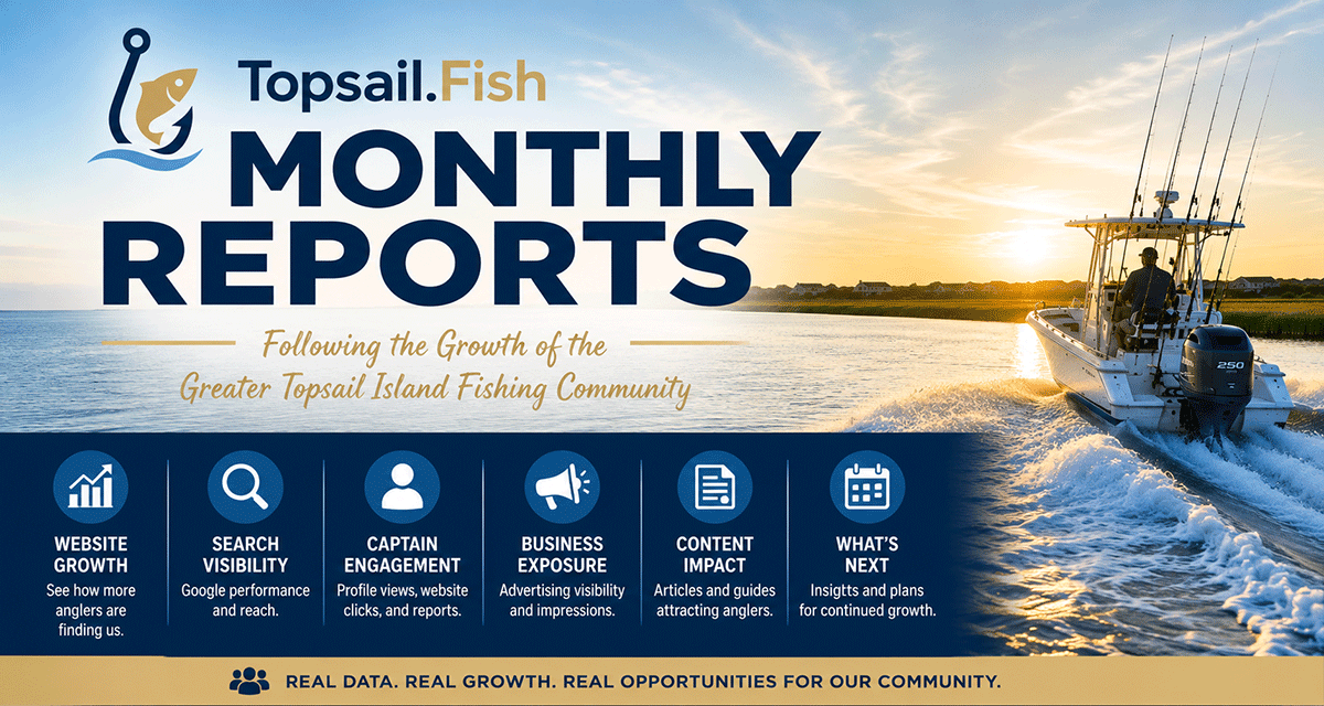 Header image for the Topsail.Fish Monthly Reports archive featuring a coastal fishing boat and illustrating website growth, search visibility, captain activity, business exposure, and the continued growth of the Greater Topsail Island fishing community.