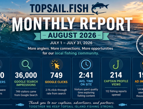 Topsail.Fish Monthly Growth Report | August 2026